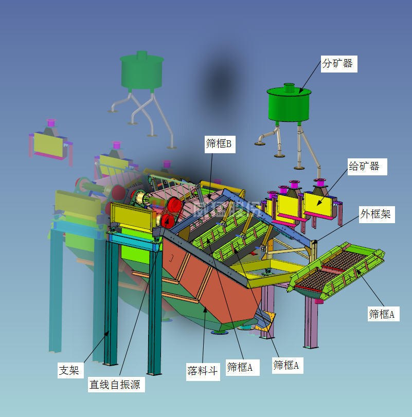 復(fù)頻篩-D 復(fù)頻篩-D